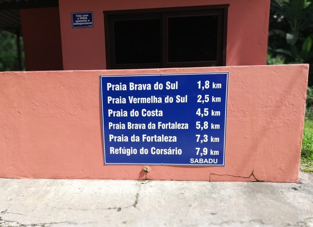 Distâncias das praias da rodovia até Praia da Fortaleza