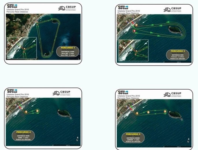 Percursos do Super SUP na Praia do Sapê