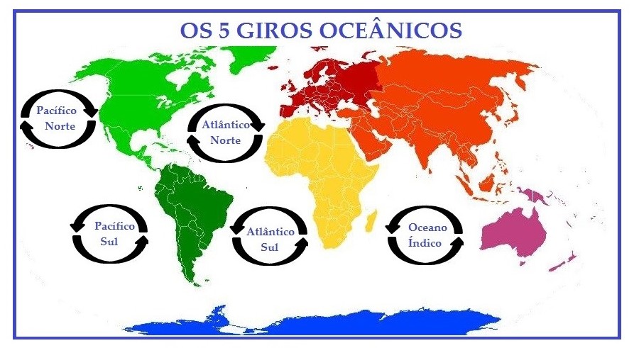 Os 5 giros oceânicos - Imagem extraída do Blog da Anita - wordpress.com