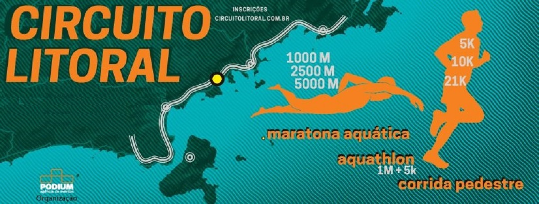 Circuito Litoral