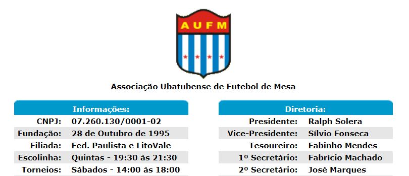 AUFM - Ubatuba