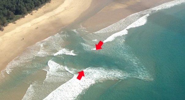 O Perigo da Corrente de Retorno