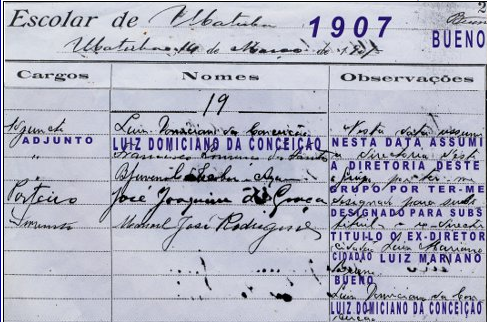 Coronel Domiciano no Livro de Ponto do Grupo Escolar 
