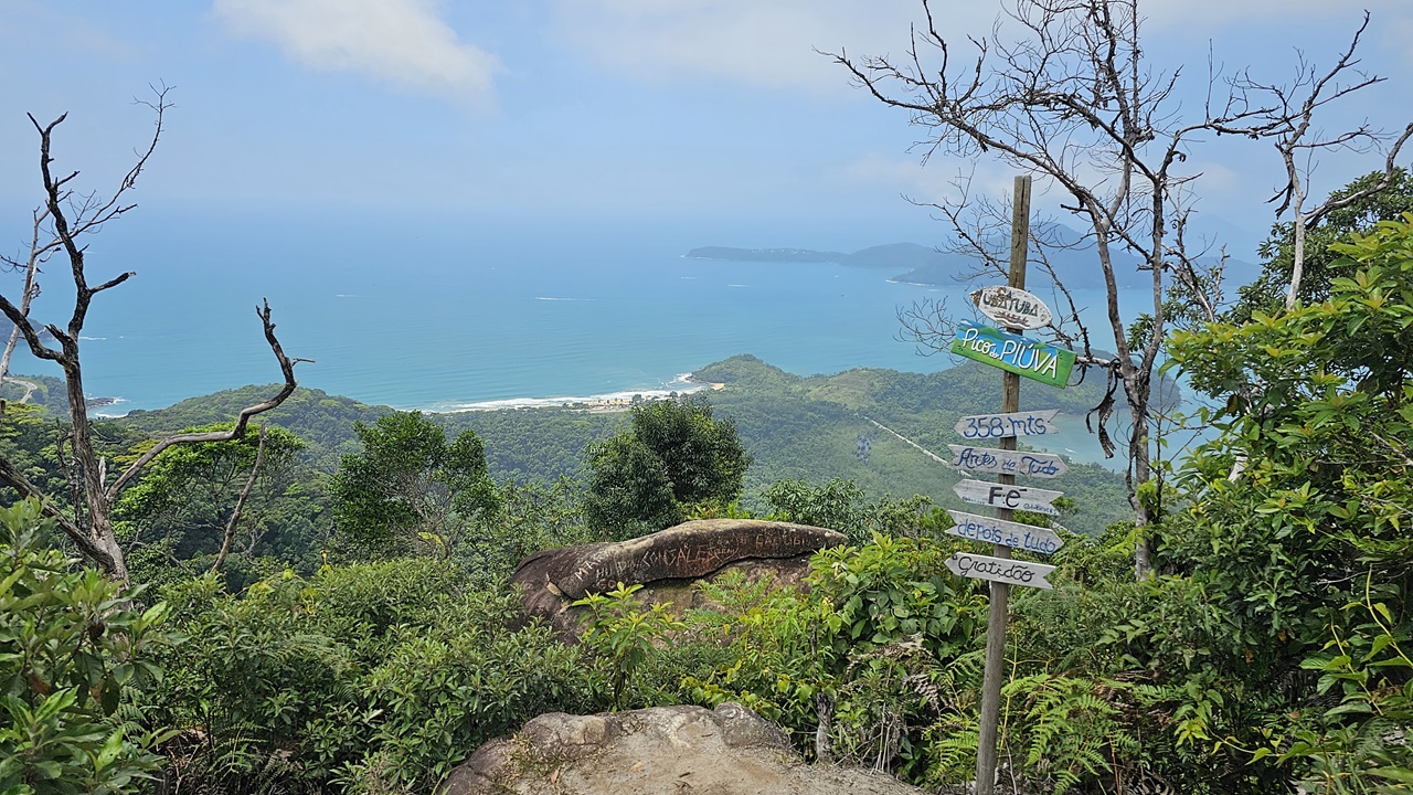 Pico do Piúva ou K0