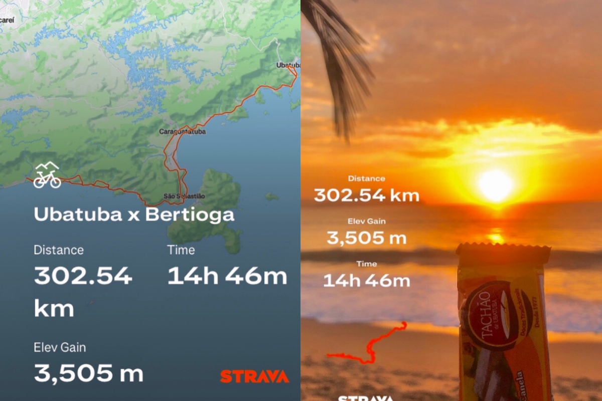 Renan Corrêa - Cicloturismo