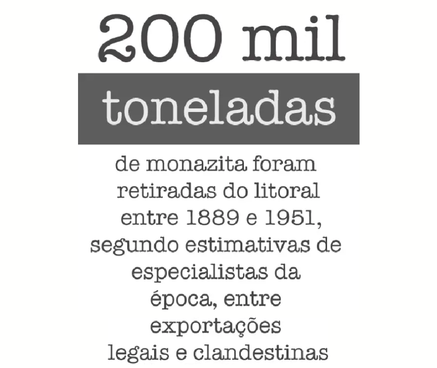 Enorme Quantidade de Areia Monazítica 
