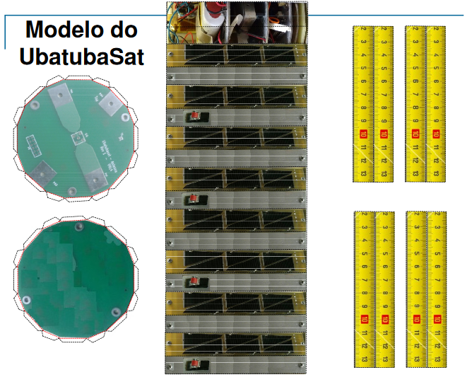 UbatubaSat - Maquete