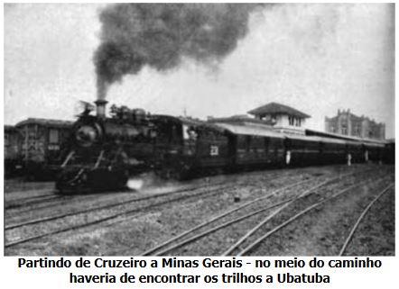 Ferrovia Ubatuba