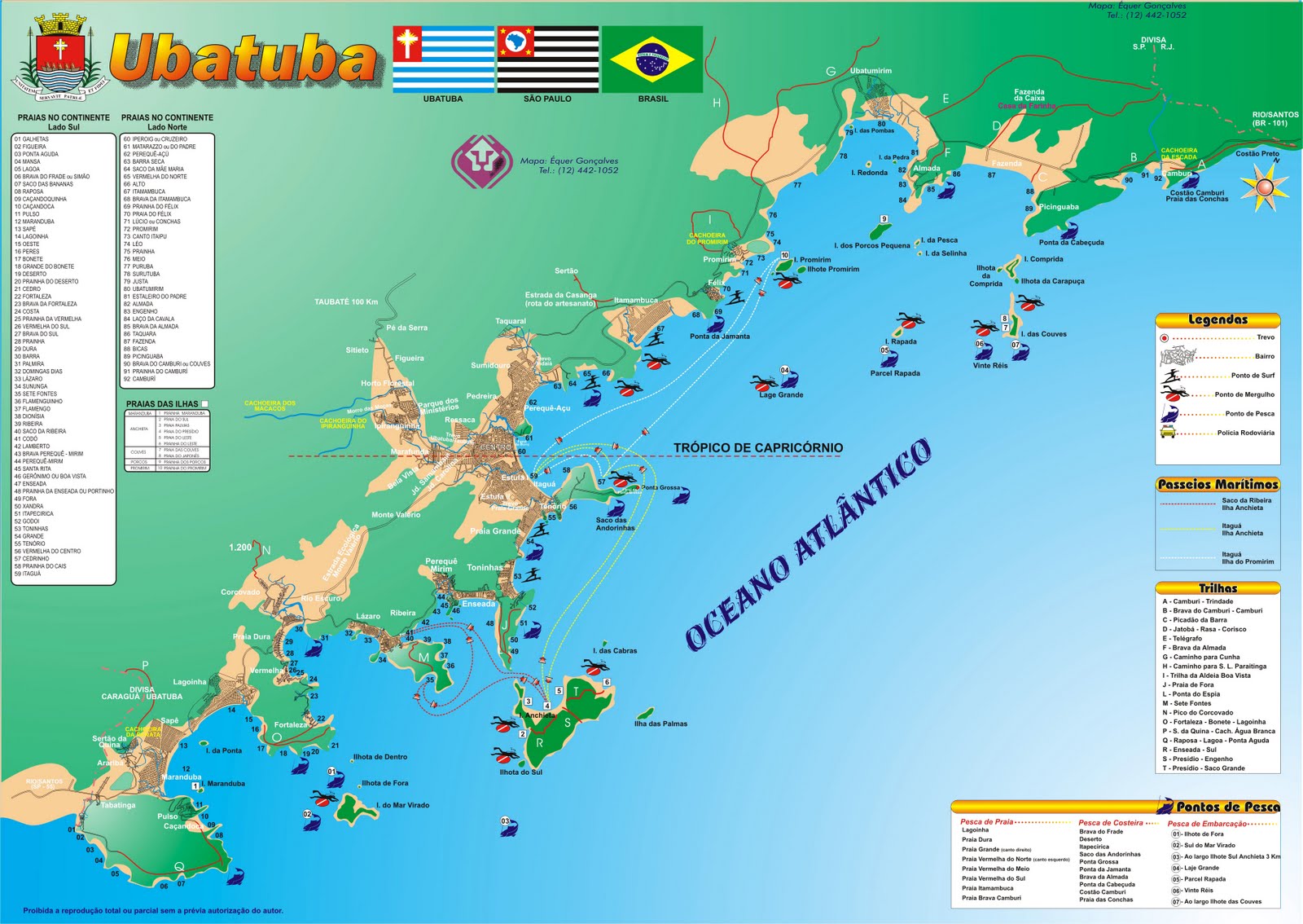 Mapa de Ubatuba